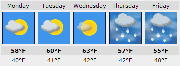 Kiro TV weather forecast graphic