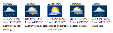 New York Times weather forecast graphic