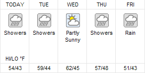 Seattle Times newspaper weather forecast graphic