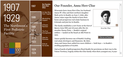 Online timeline for Seattle Children's hospital 100 year anniversary