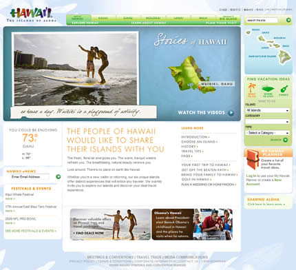 Hawaii state tourism website: 2009