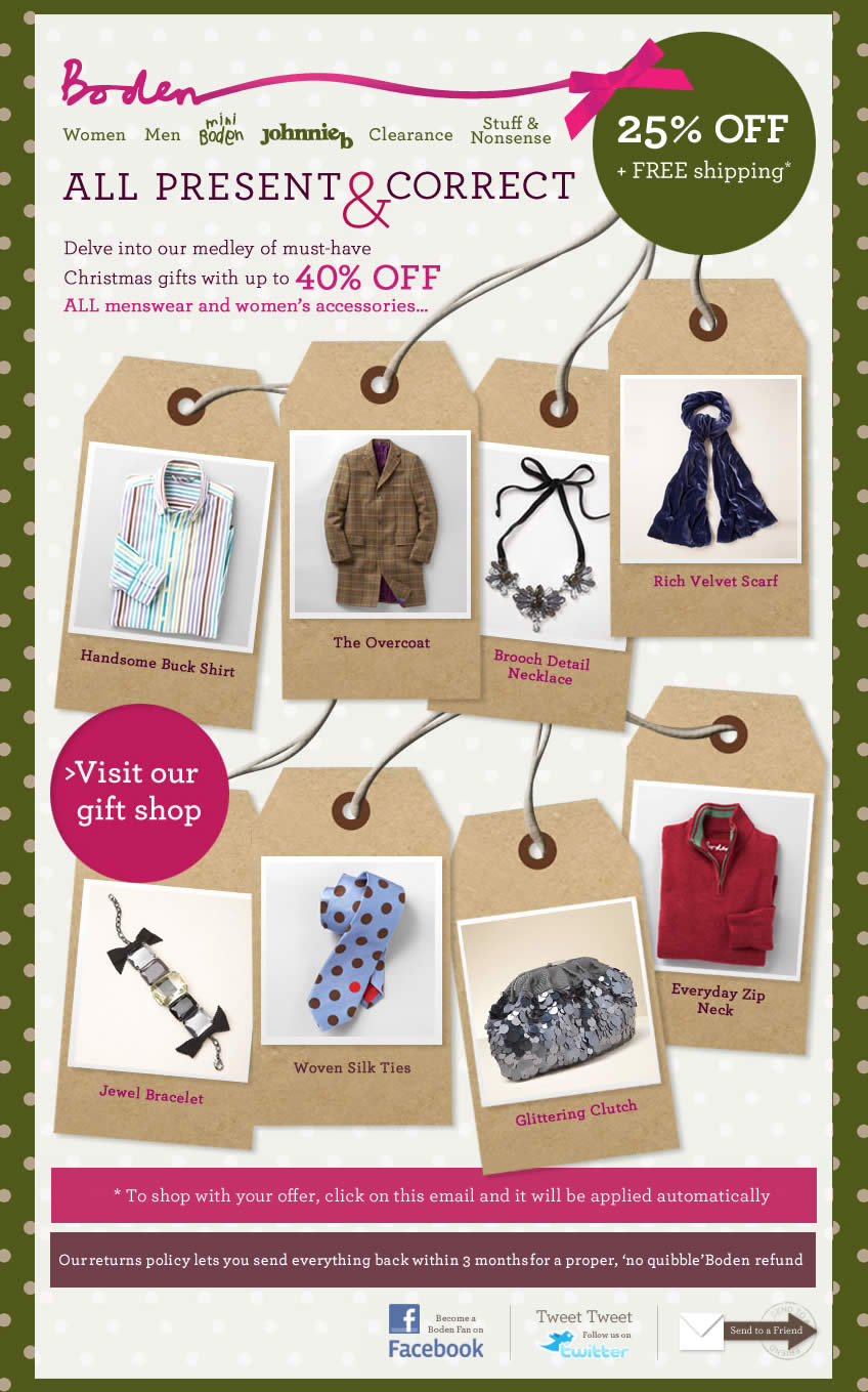 All Present & Correct Boden email