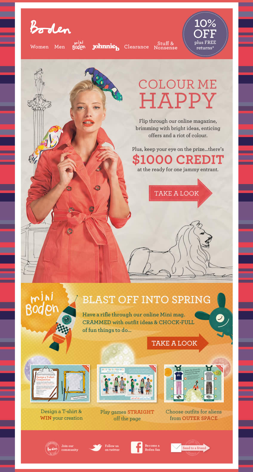 Color Me Happy Boden email