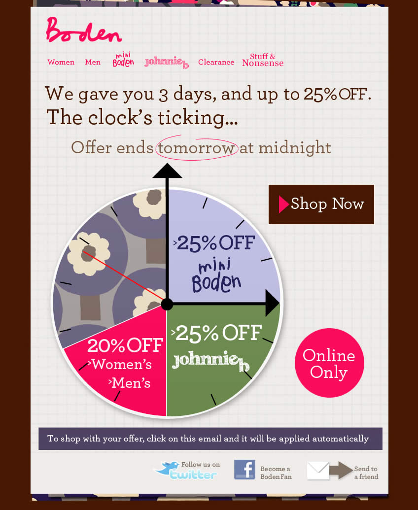 The clock's ticking... Boden email