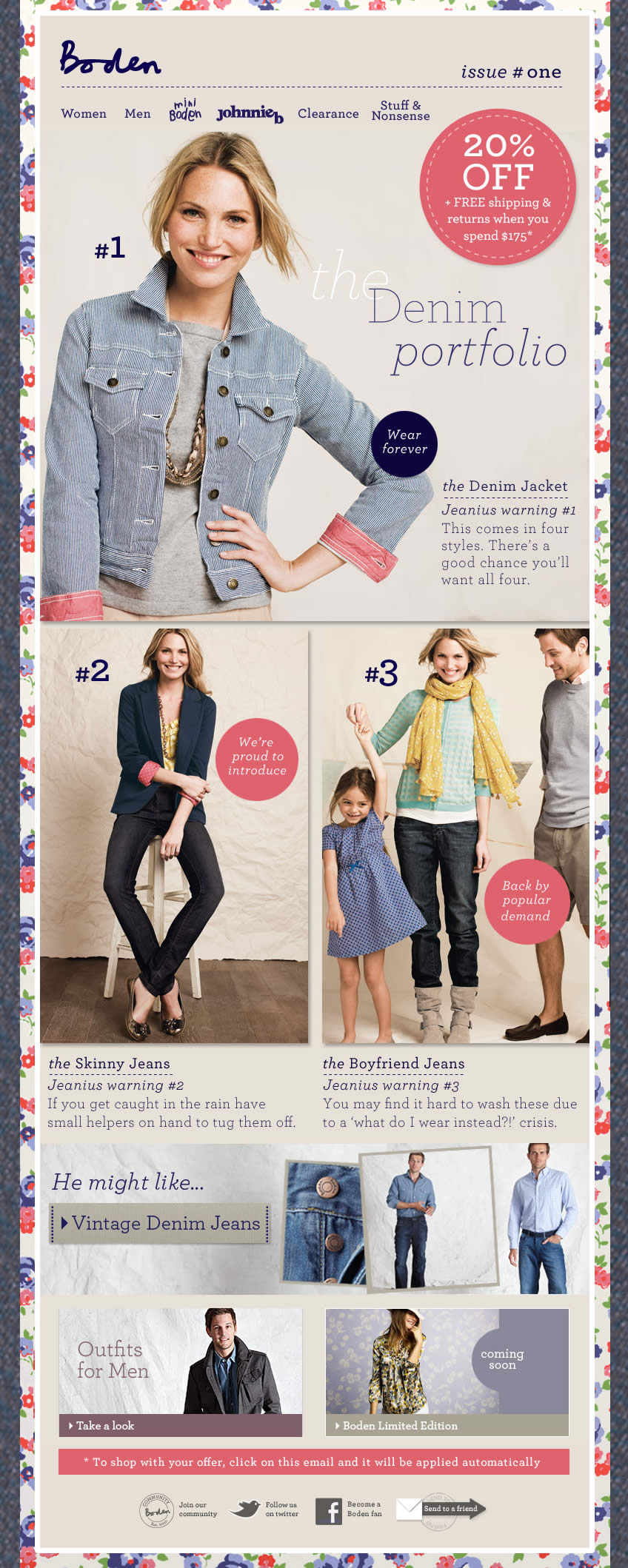 The Denim Portfolio Boden email