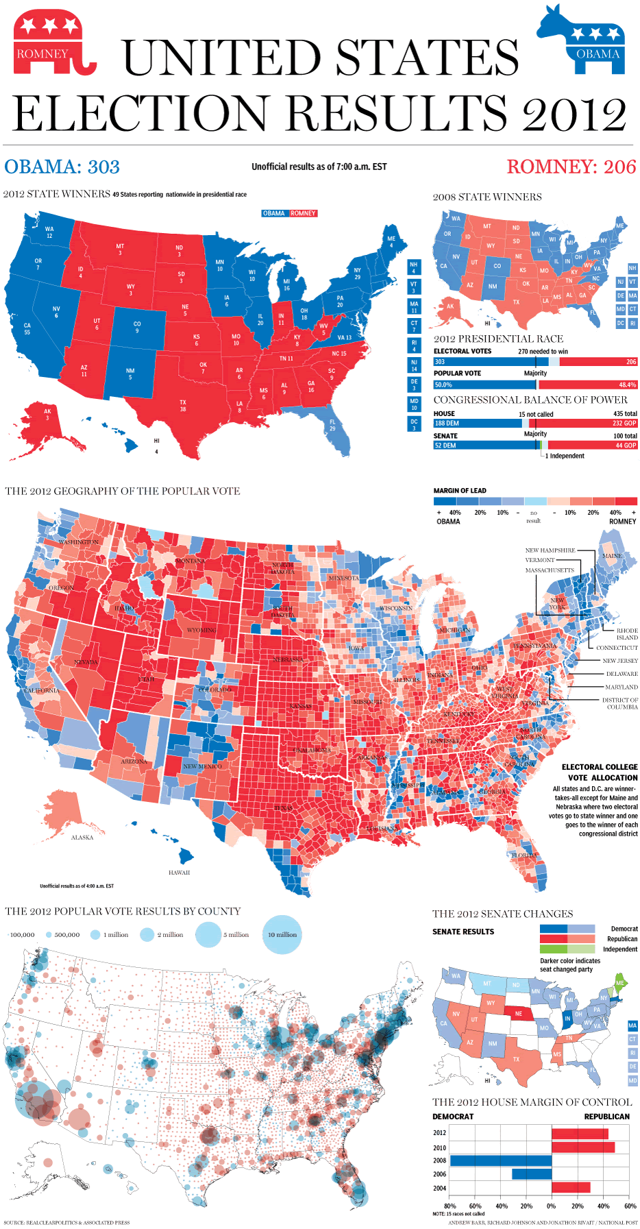 The National Post 2012 US Presidential Election Results Map