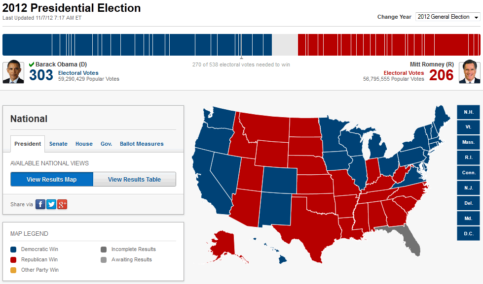 Politico 2012 US Presidential Election Results Map