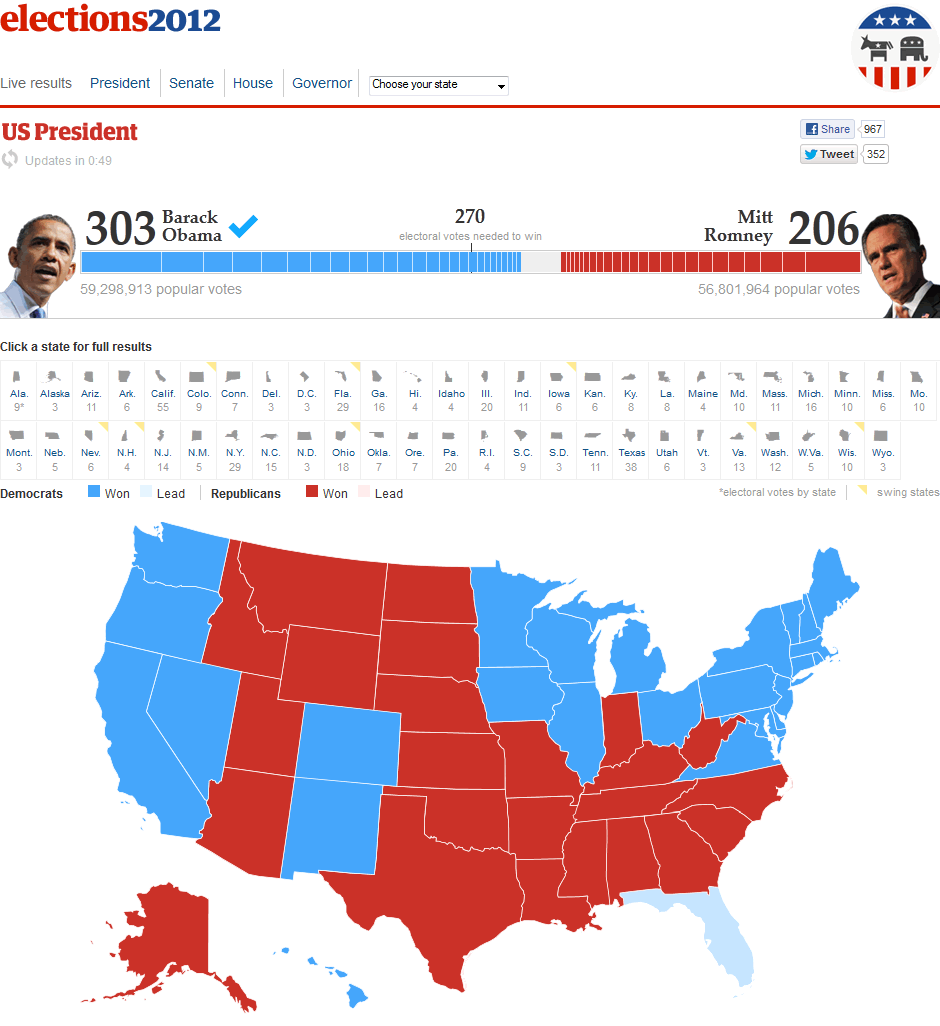 The Guardian 2012 US Presidential Election Results Map