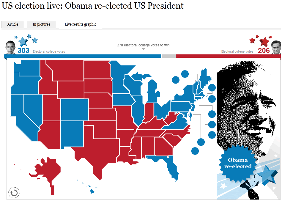 The Times 2012 US Presidential Election Results Map