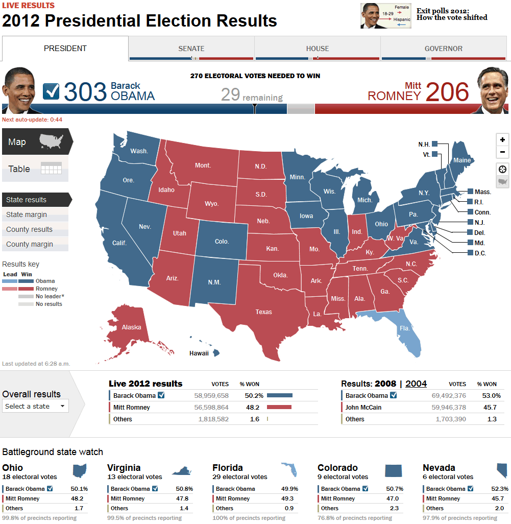 Washington Post 2012 US Presidential Election Results Map