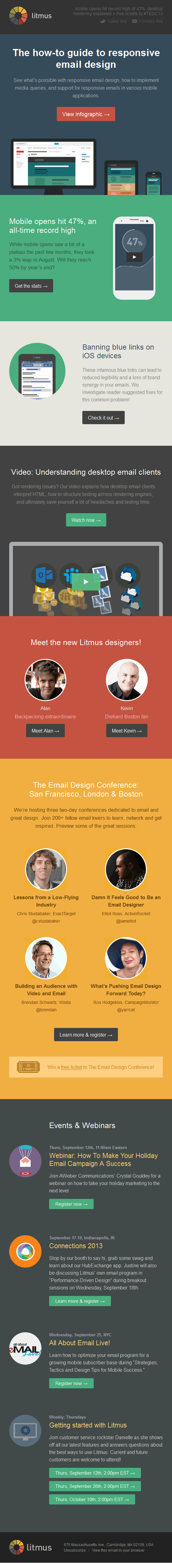 The how-to guide to responsive email design Litmus email