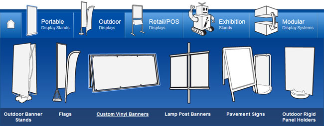 Display Wizard Mega Menu Design Example