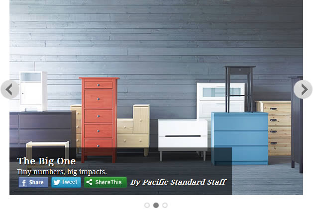 Pacific Standard website carousel design example