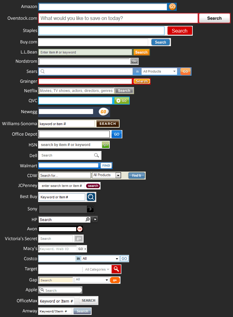 Comparison of website search box sizes