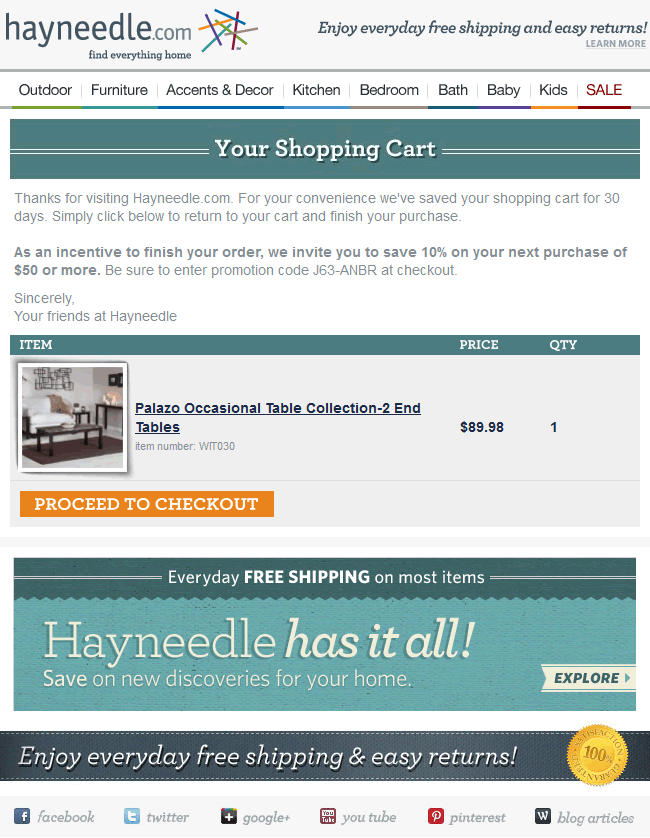 Hayneedle abandoned cart email design example