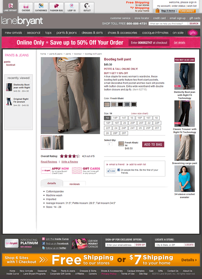 Lane Bryant ecommerce product page design example