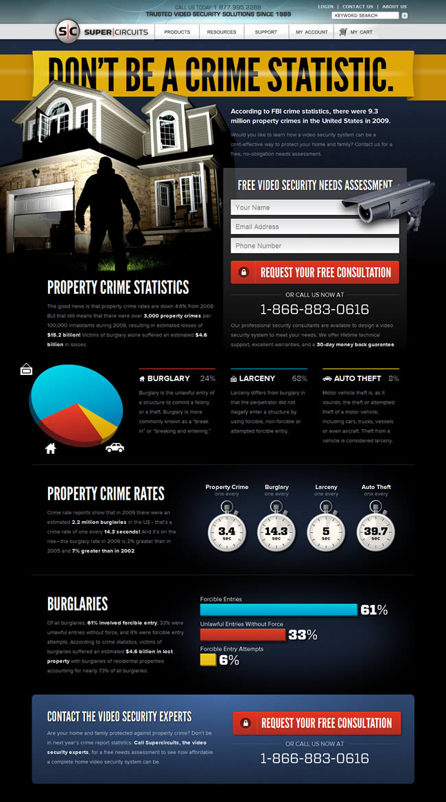 Supercircuits landing page design exammple