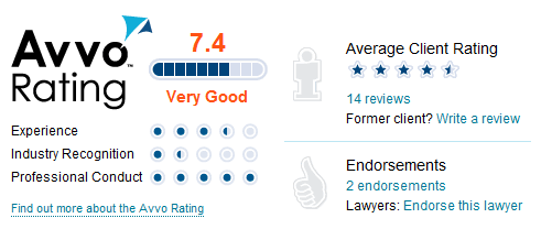 Avvo.com rating design example