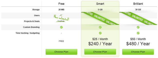 discourse pricing table design example