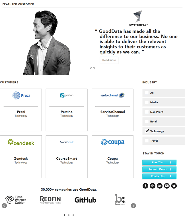 GoodData customers page design example