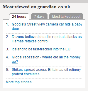 The Guardian tabbed box design example