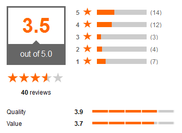 The Home Depot rating design example