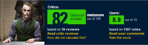 Metacritic rating design example