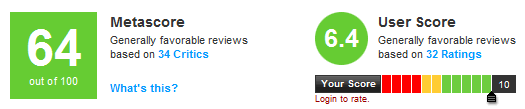 Metacritic rating design example