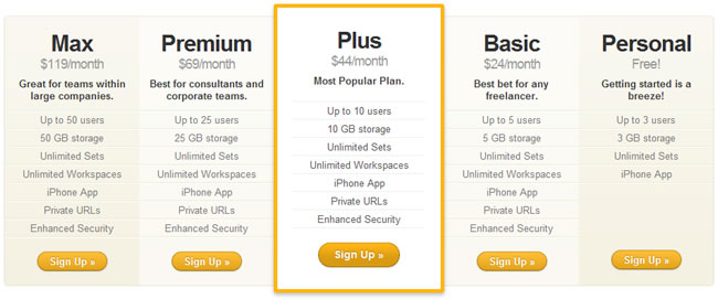 Notable pricing table design example