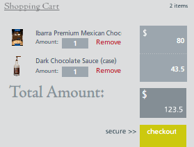 Sound Provisions mini shopping cart design example