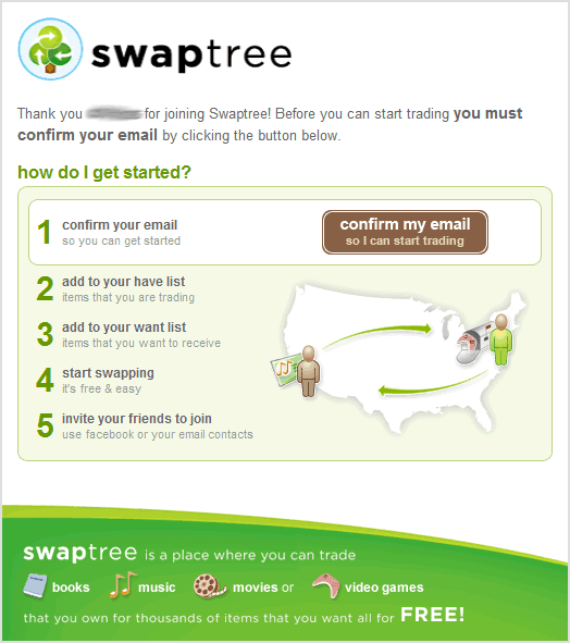 Swaptree welcome email design example