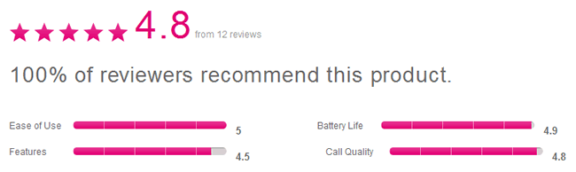 T-Mobile rating design example