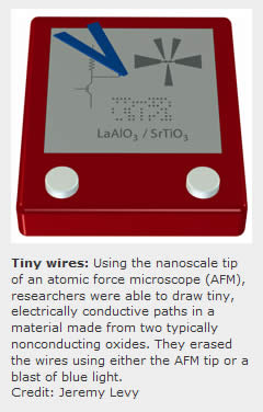 Technology Review image caption design example