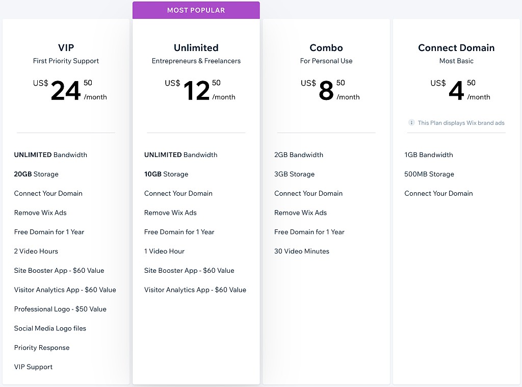 Wix pricing plan UI design