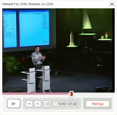 TED web video player design