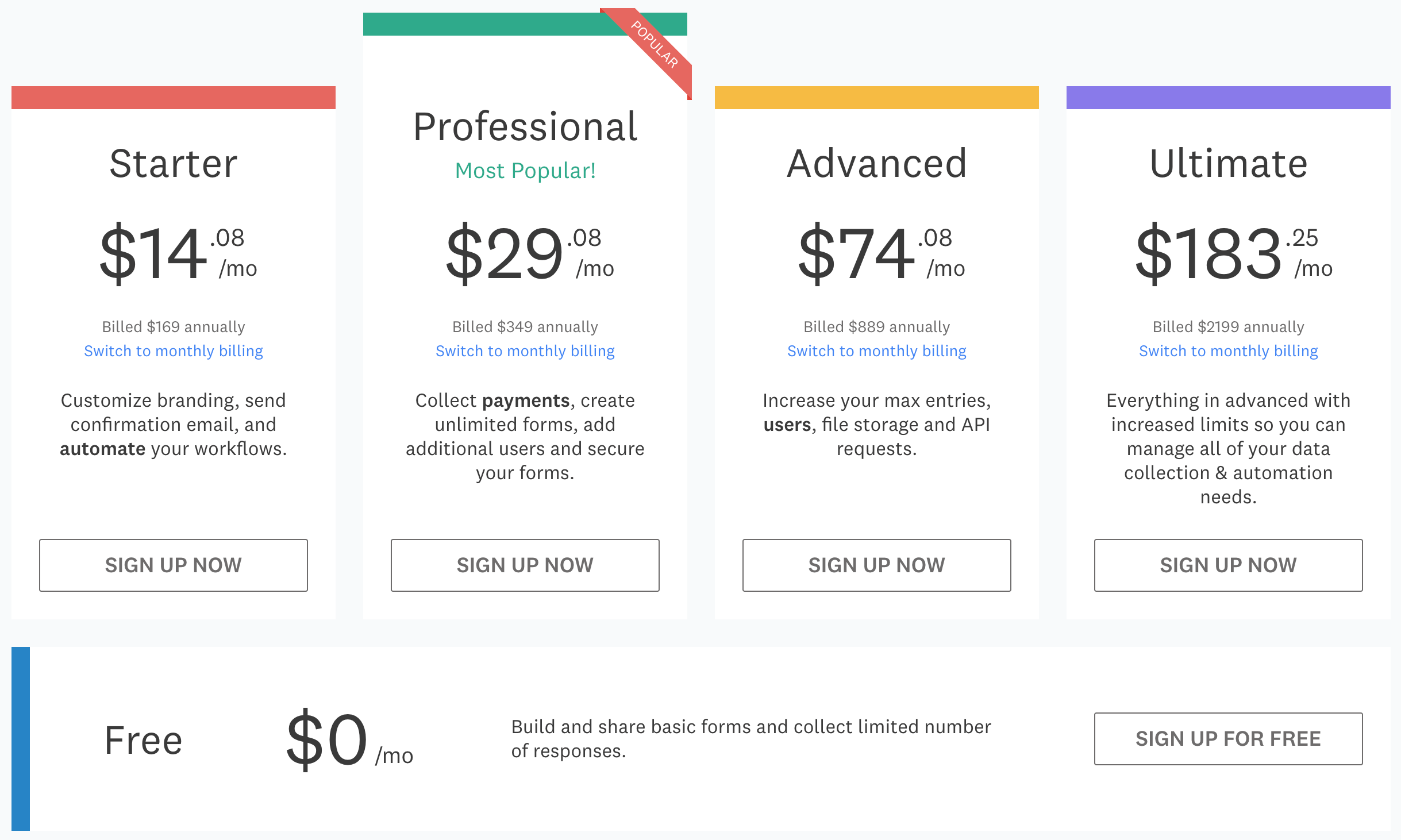 Wufoo pricing table design